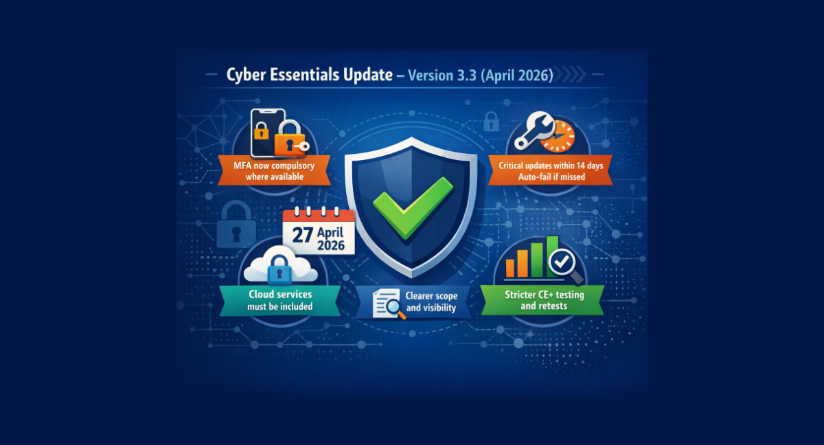 Cyber Essentials April 2026 Update